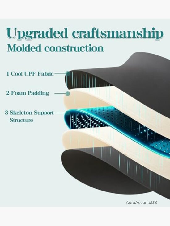 Lightweight Wide Brim Sun Visor UPF 50+ Foldable Beach Hat main image 7